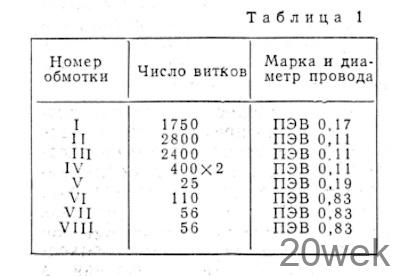 МИЛЛИВОЛЬТМЕТР ПОСТОЯННОГО ТОКА