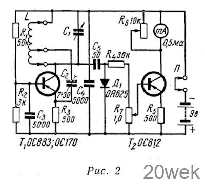 ГИР на транзисторах