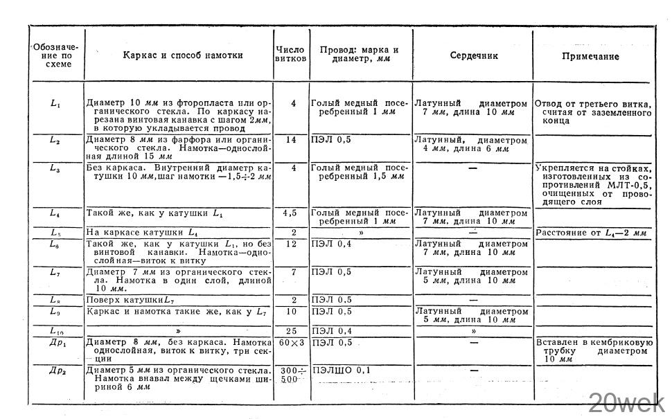 Конвертер на 144—146 Мгц