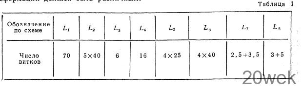 ТРАНЗИСТОРНЫМ ПРИЕМНИК