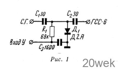 МАЛОГАБАРИТНЫЙ ГЕНЕРАТОР СИГНАЛОВ