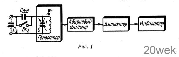 ПРОСТОЙ ИЗМЕРИТЕЛЬ ЕМКОСТИ