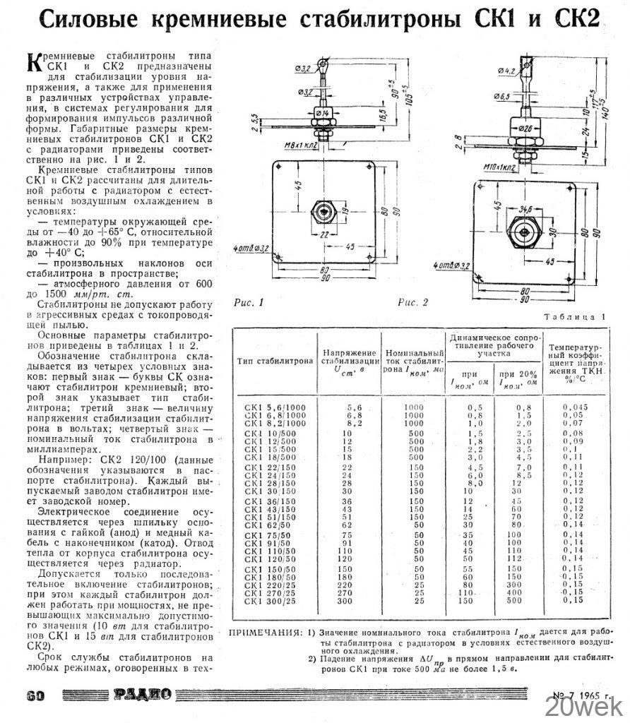Силовые кремниевые стабилитроны СК1 и СК2