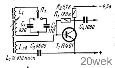 РРС —ЭЛЕМЕНТ НАСТРОЙКИ ПРИЕМНИКА