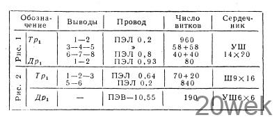 ТРАНЗИСТОРНЫЕ ПРЕОБРАЗОВАТЕЛИ ДЛЯ ПИТАНИЯ АВТОМОБИЛЬНЫХ ПРИЕМНИКОВ