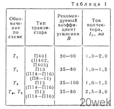 Карманный приемник с двухтактным выходом