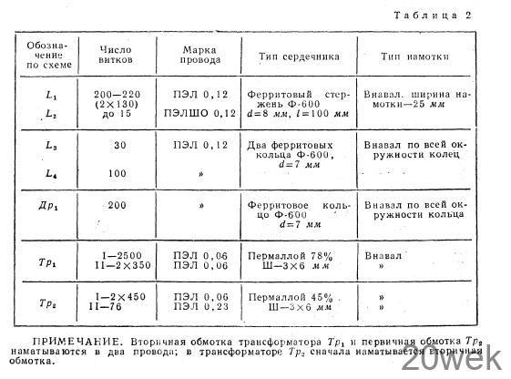 Карманный приемник с двухтактным выходом