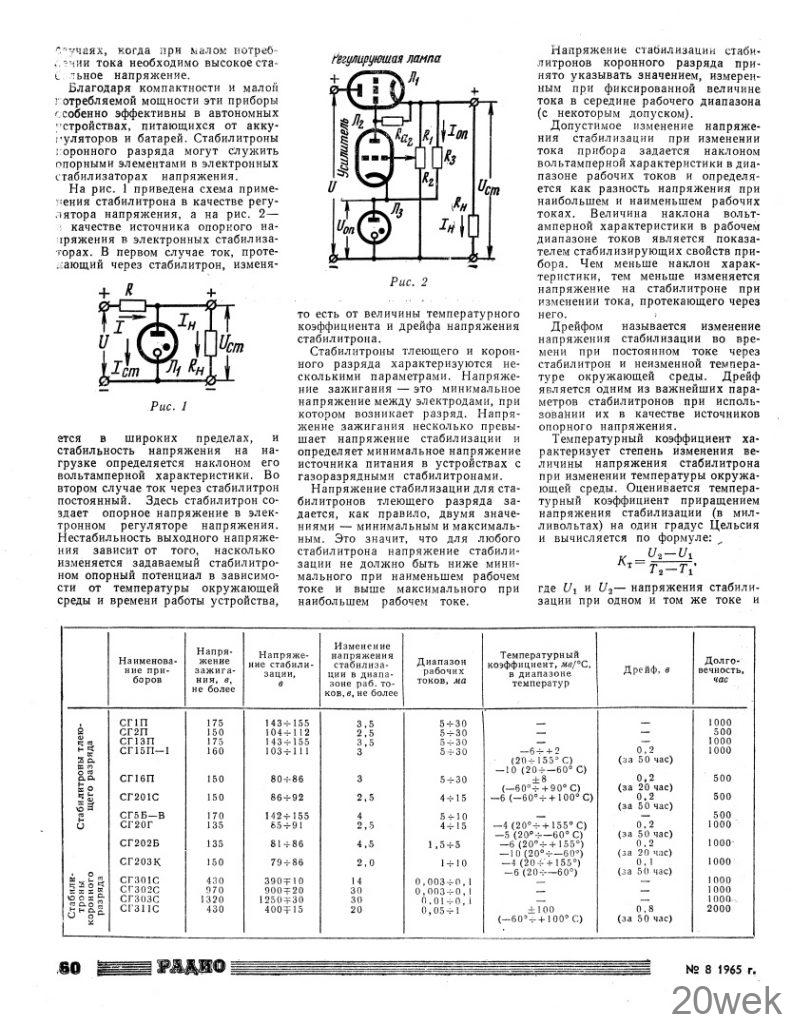 ГАЗОРАЗРЯДНЫЕ СТАБИЛИЗАТОРЫ НАПРЯЖЕНИЯ