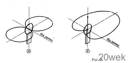 ПРИЕМНИК ДЛЯ «ОХОТЫ НА ЛИС»