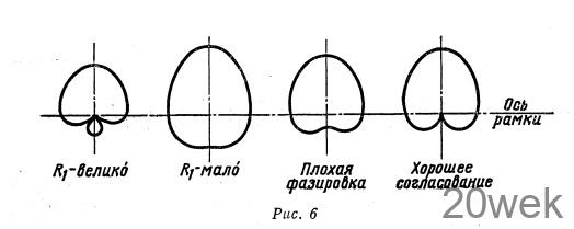 ПРИЕМНИК ДЛЯ «ОХОТЫ НА ЛИС»