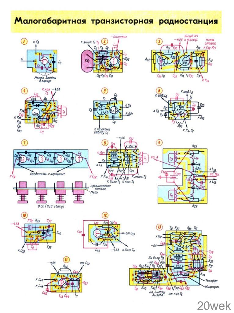МАЛОГАБАРИТНАЯ ТРАНЗИСТОРНАЯ РАДИОСТАНЦИЯ