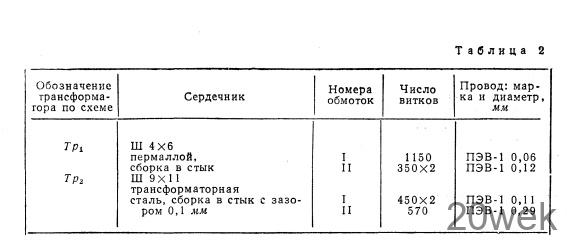 МАЛОГАБАРИТНАЯ ТРАНЗИСТОРНАЯ РАДИОСТАНЦИЯ
