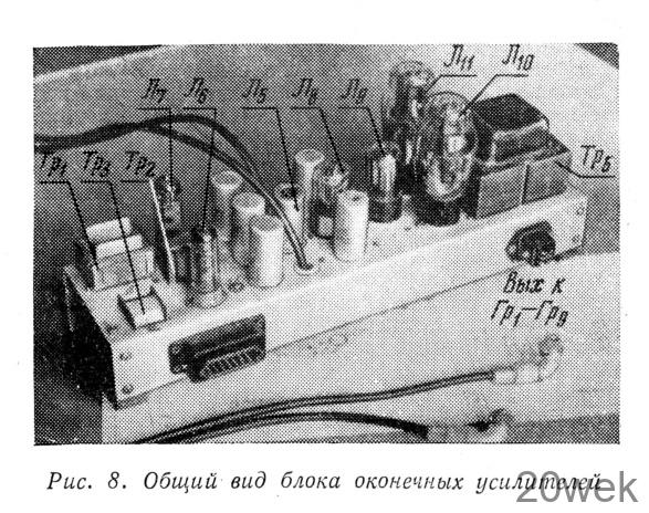 СТЕРЕОФОНИЧЕСКИЙ УСИЛИТЕЛЬ С АКУСТИЧЕСКИМ АГРЕГАТОМ