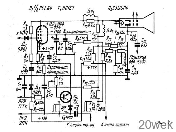Комбинированный телевизор