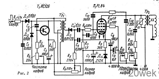 Комбинированный телевизор