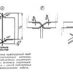 Новые радиолюбительские КВ антенны
