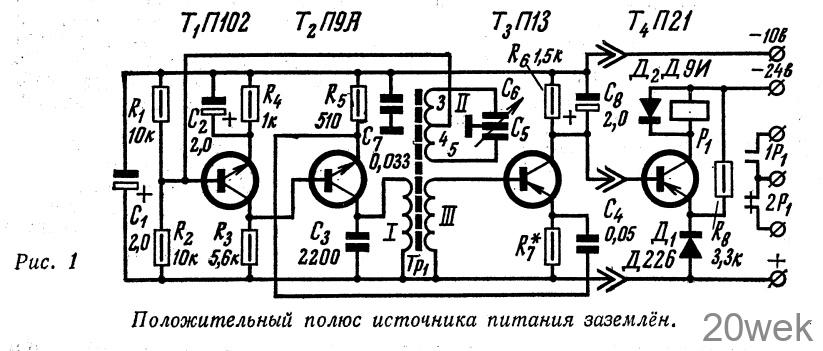 ЭЛЕКТРОННЫЕ РЕЛЕ УРОВНЯ И ДАВЛЕНИЯ