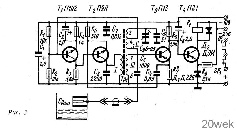 ЭЛЕКТРОННЫЕ РЕЛЕ УРОВНЯ И ДАВЛЕНИЯ