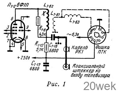 ПТК-КОНВЕРТЕР