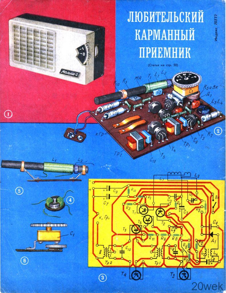 ЛЮБИТЕЛЬСКИМ КАРМАННЫЙ ПРИЕМНИК