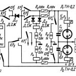 Простой полуавтоматический ключ