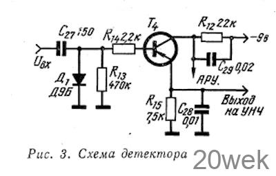 Радиоприемник на базе «Туриста»