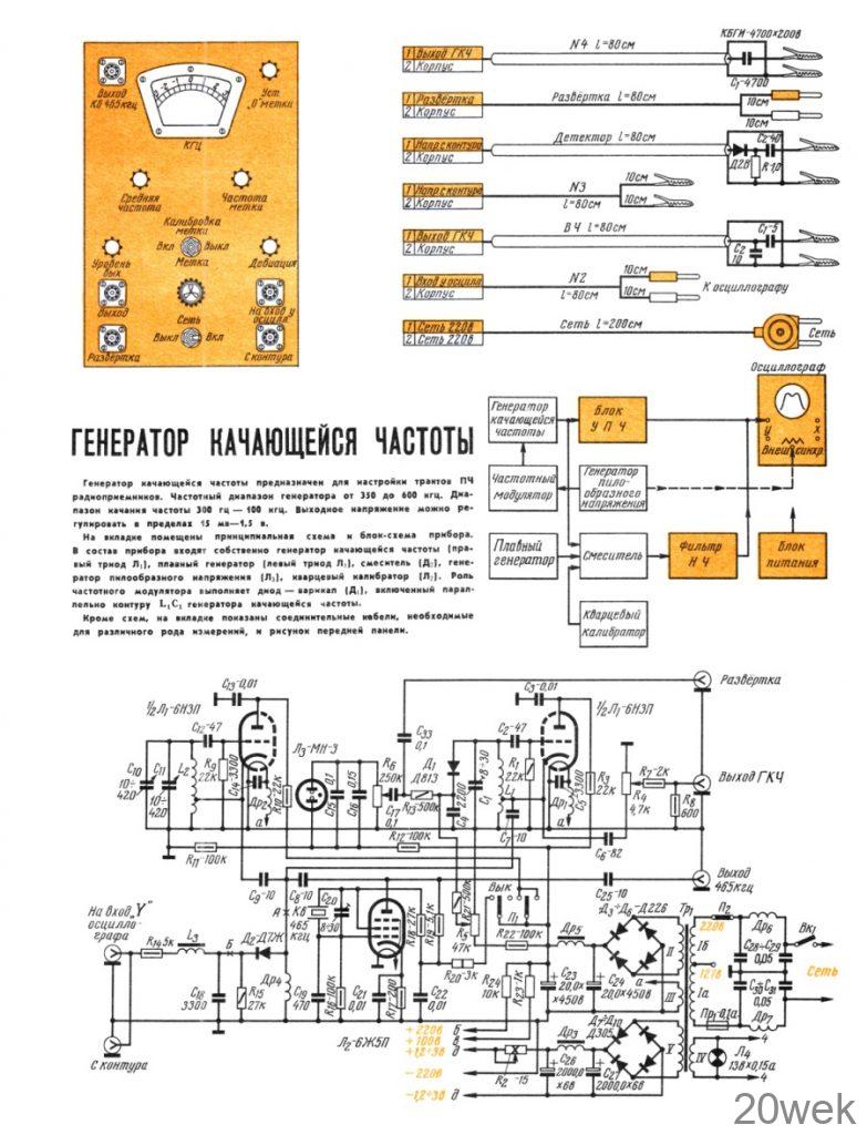 ГЕНЕРАТОР КАЧАЮЩЕЙСЯ ЧАСТОТЫ