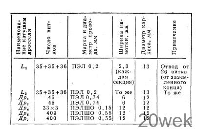 ГЕНЕРАТОР КАЧАЮЩЕЙСЯ ЧАСТОТЫ