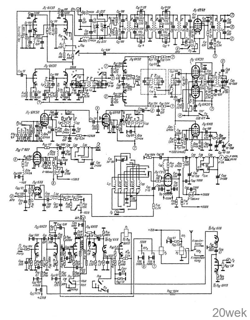 ПЕРЕДАТЧИК ПЕРВОЙ КАТЕГОРИИ