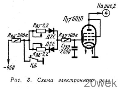 ПЕРЕДАТЧИК ПЕРВОЙ КАТЕГОРИИ