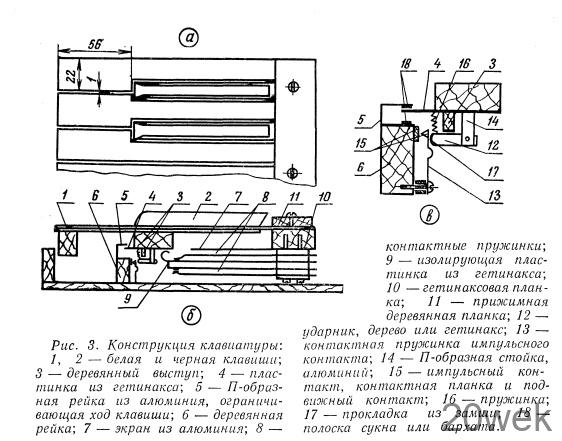 МНОГОГОЛОСЫЙ ЭЛЕКТРОМУ3ЫКАЛЬНЫЙ ИНСТРУМЕНТ
