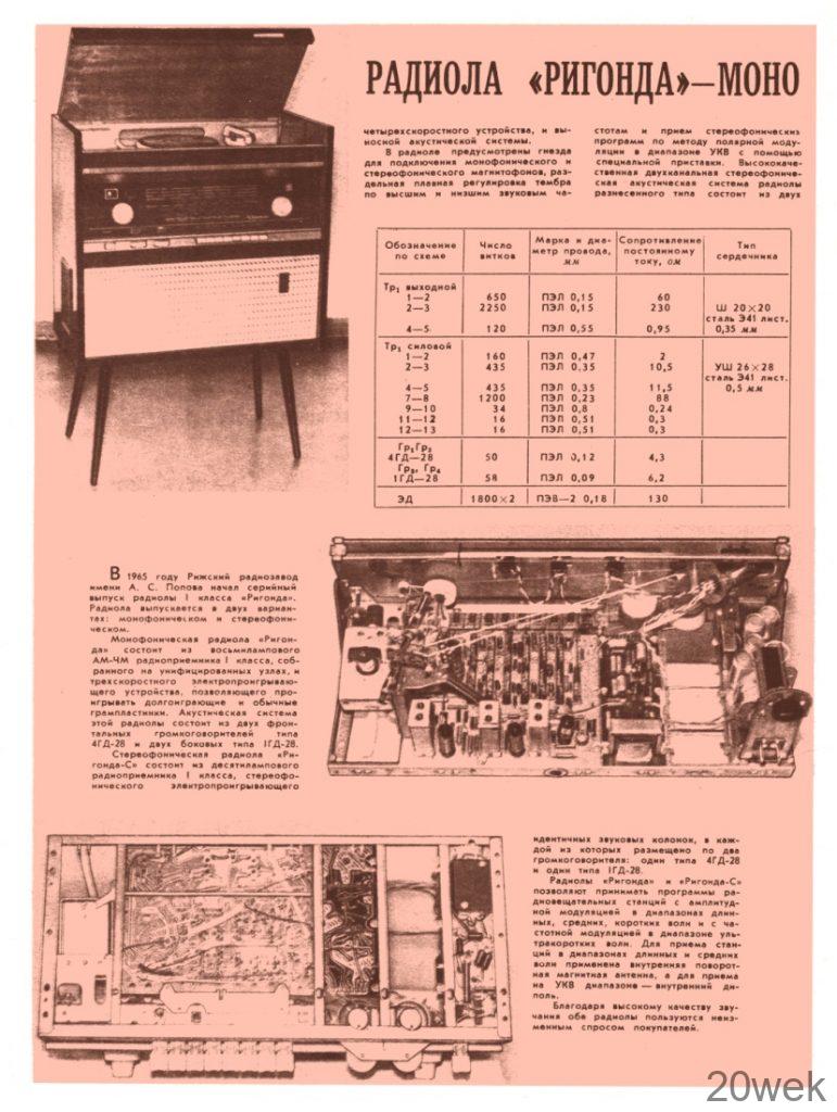Радиола "Ригонда"