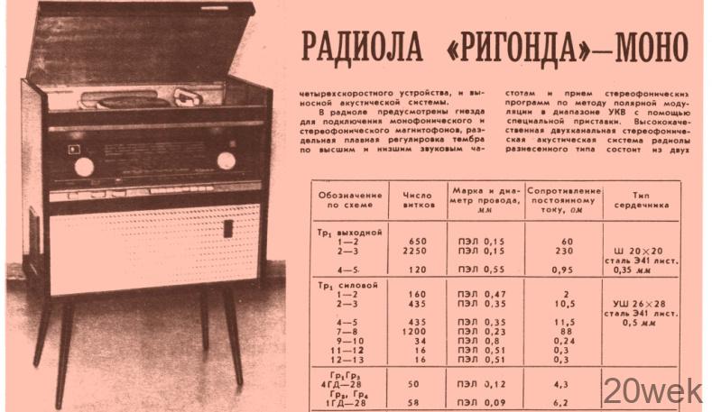 Радиола "Ригонда"