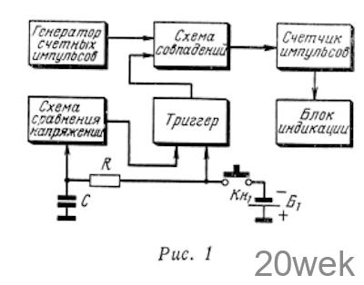 ЦИФРОВОЙ ИЗМЕРИТЕЛЬ ЕМКОСТИ И СОПРОТИВЛЕНИИ