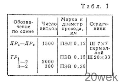 МНОГОГОЛОСЫЙ ЭЛЕКТРОМУ3ЫКАЛЬНЫЙ ИНСТРУМЕНТ