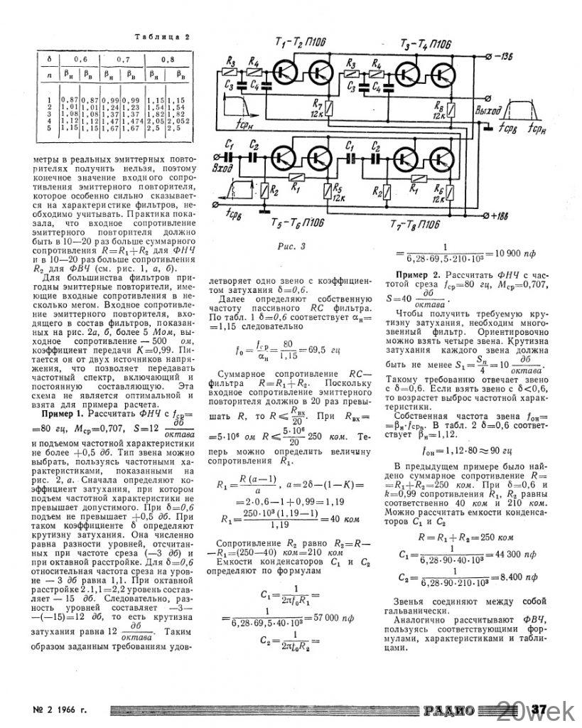 РАСЧЕТ ПОЛУПРОВОДНИКОВЫХ RC-ФИЛЬТРОВ