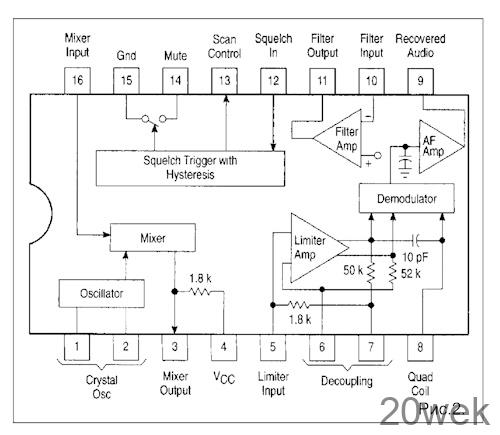 КВ-ПРИЕМНИК НА МИКРОСХЕМЕ МС3361