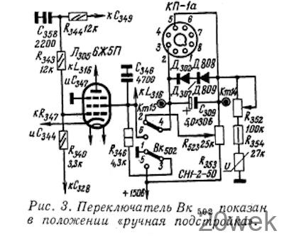 МОДЕРНИЗАЦИЯ ТЕЛЕВИЗОРОВ УНТ-47 и УНТ-59