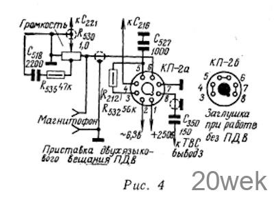 МОДЕРНИЗАЦИЯ ТЕЛЕВИЗОРОВ УНТ-47 и УНТ-59