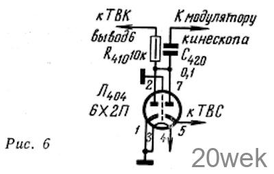 МОДЕРНИЗАЦИЯ ТЕЛЕВИЗОРОВ УНТ-47 и УНТ-59