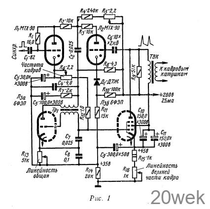 АВТОМАТИЧЕСКАЯ ПОДСТРОЙКА КАДРОВОЙ РАЗВЕРТКИ