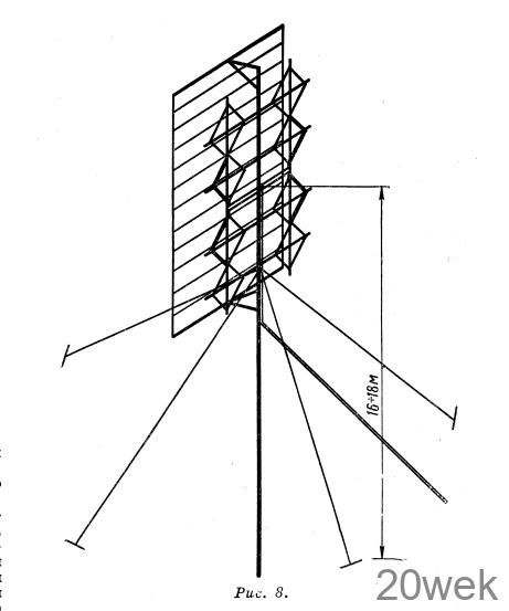 Высокоэффективные антенны на 430 Мгц