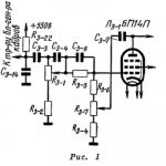 УСТРАНЕНИЕ НЕИСПРАВНОСТЕЙ ТЕЛЕВИЗОРОВ