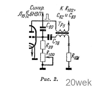 УСТРАНЕНИЕ НЕИСПРАВНОСТЕЙ ТЕЛЕВИЗОРОВ