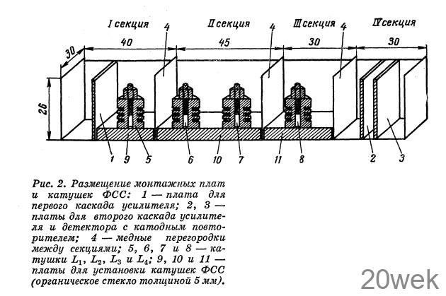 Каскодный усилитель ПЧ