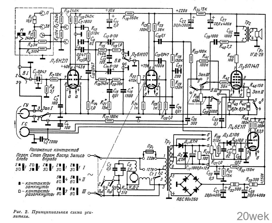 Магнитофон "Айдас"