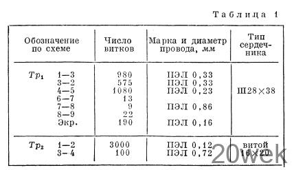 Магнитофон "Айдас"