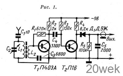 ПРИСТАВКИ К МАГНИТОФОНУ ДЛЯ ПРИЕМА РАДИОПЕРЕДАЧ