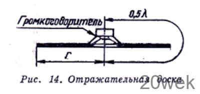 Высококачественный усилитель НЧ