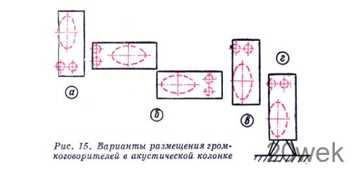 Высококачественный усилитель НЧ